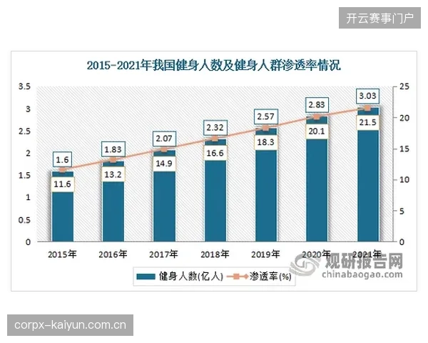 2026年体育运营竞争焦点位移,以内容反向渗透赛事招商的结构将成主流 2026年体育运营竞争焦点位移,以内容反向渗透赛事招商的结构将成主流